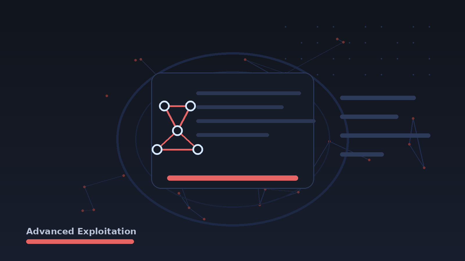 Privilege Escalation and Lateral Movement in a Simulated Enterprise ...